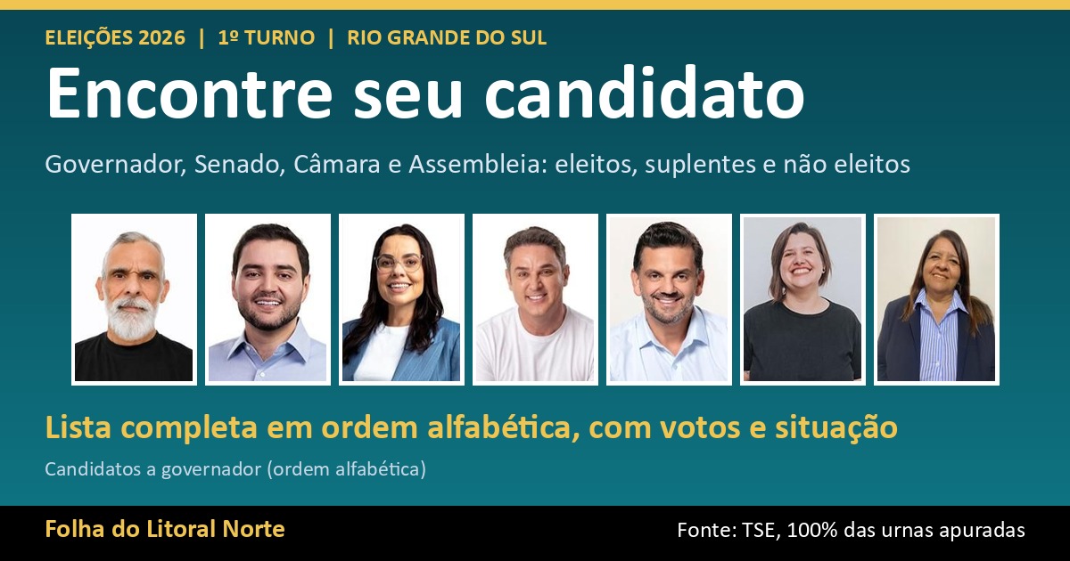 Encontre seu candidato: lista completa dos candidatos no Rio Grande do Sul, em ordem alfabética, com votos e situação